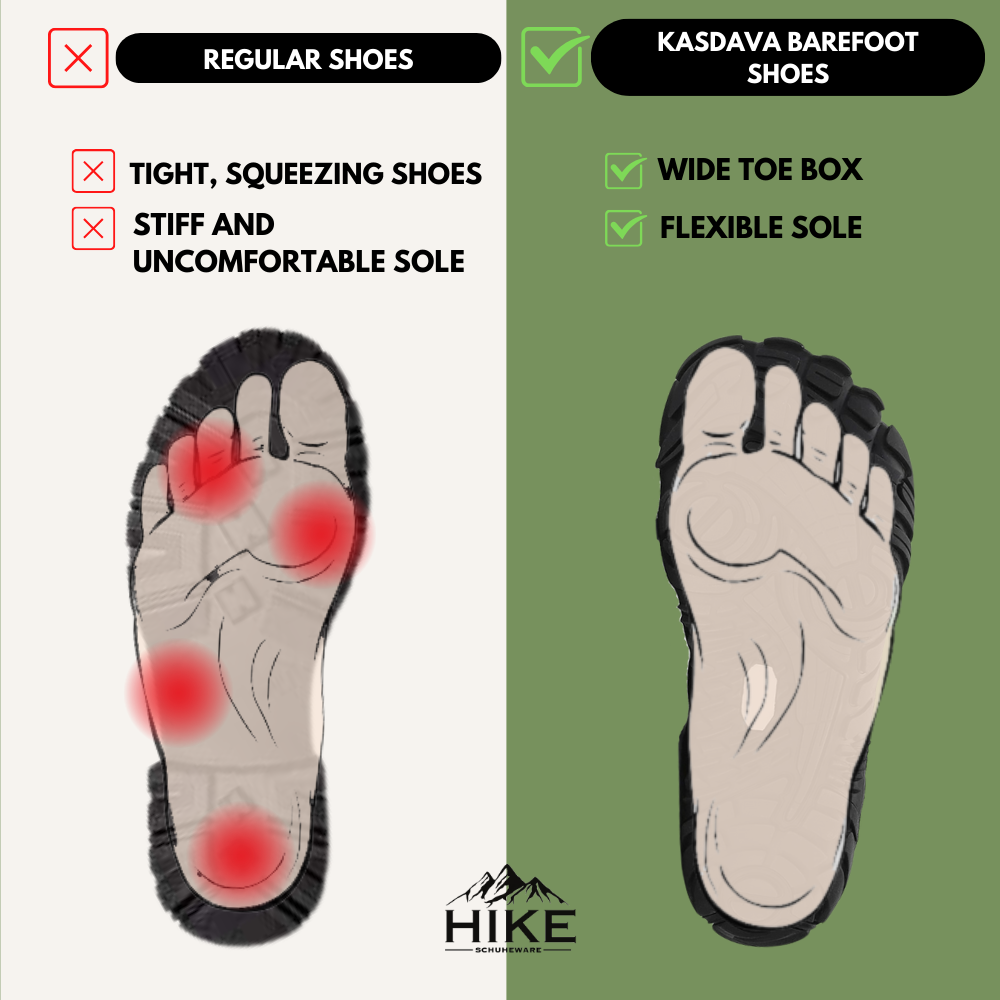 Pewna Zima Pro™ Buty Barefoot Zimowe, Wodoodporne i Antypoślizgowe - do Aktywności na Świeżym Powietrzu