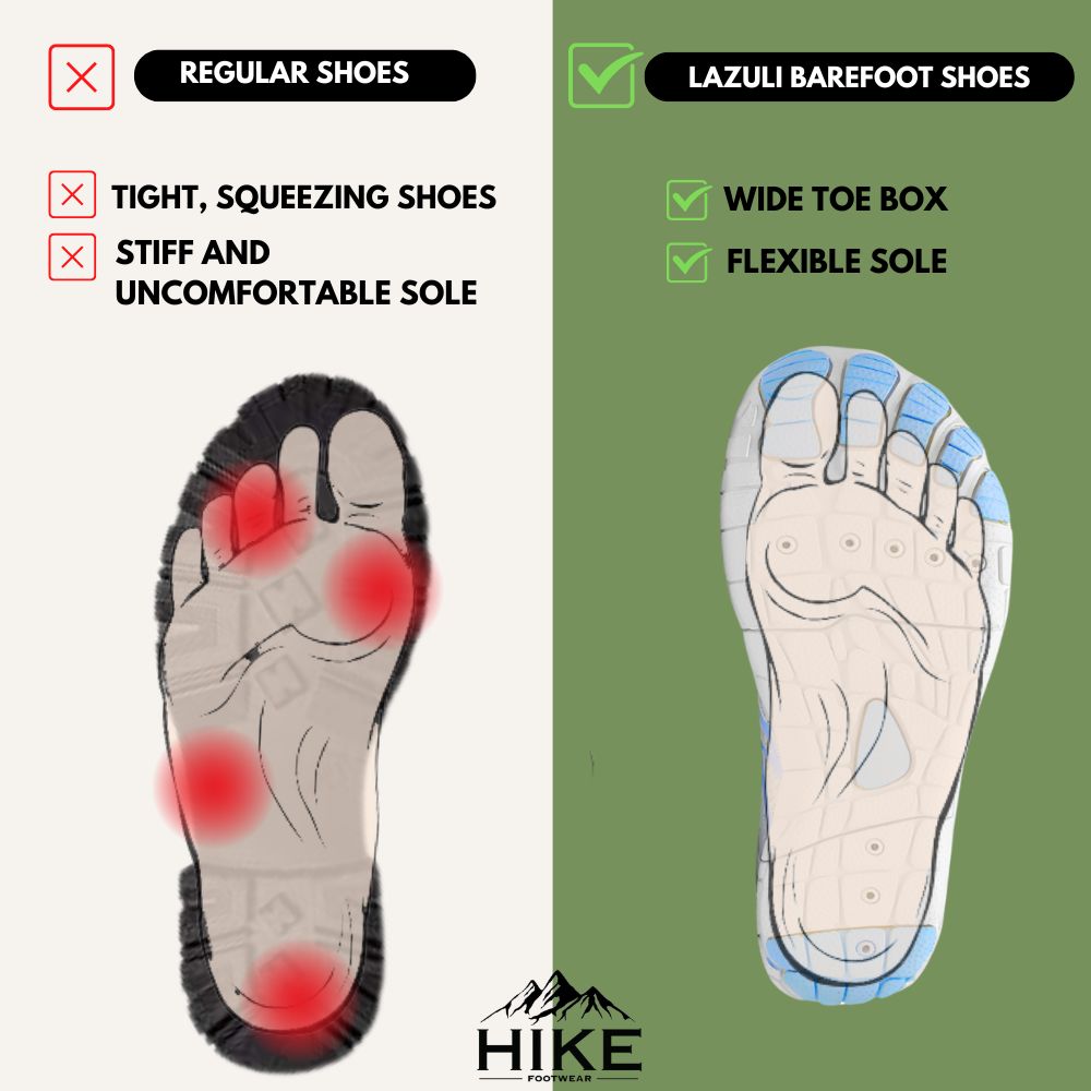 Pewny Start™ - Lekkie Buty Barefoot Unisex z Elastyczną Podeszwą – Idealne do Codziennych Aktywności