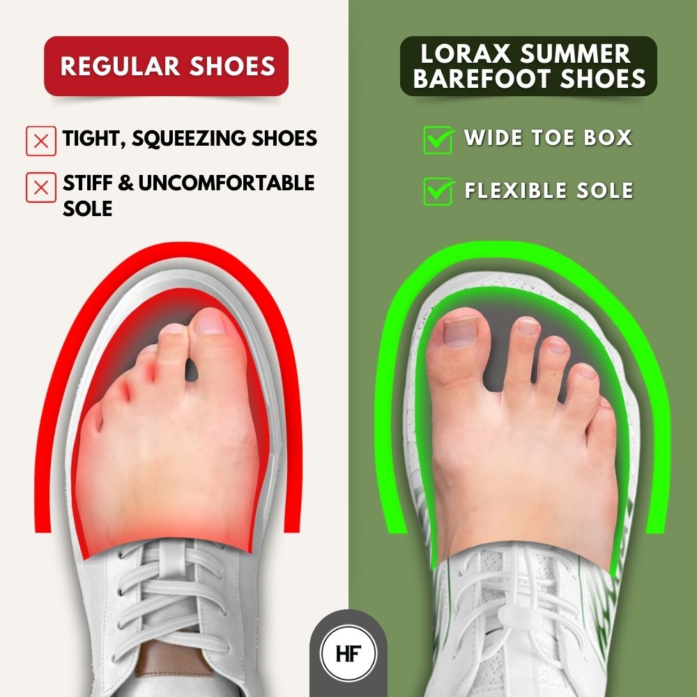 Pewny Komfort Pro™ Buty Barefoot – Antypoślizgowe, Ekologiczne, Unisex, Podeszwa "Zero-Drop"