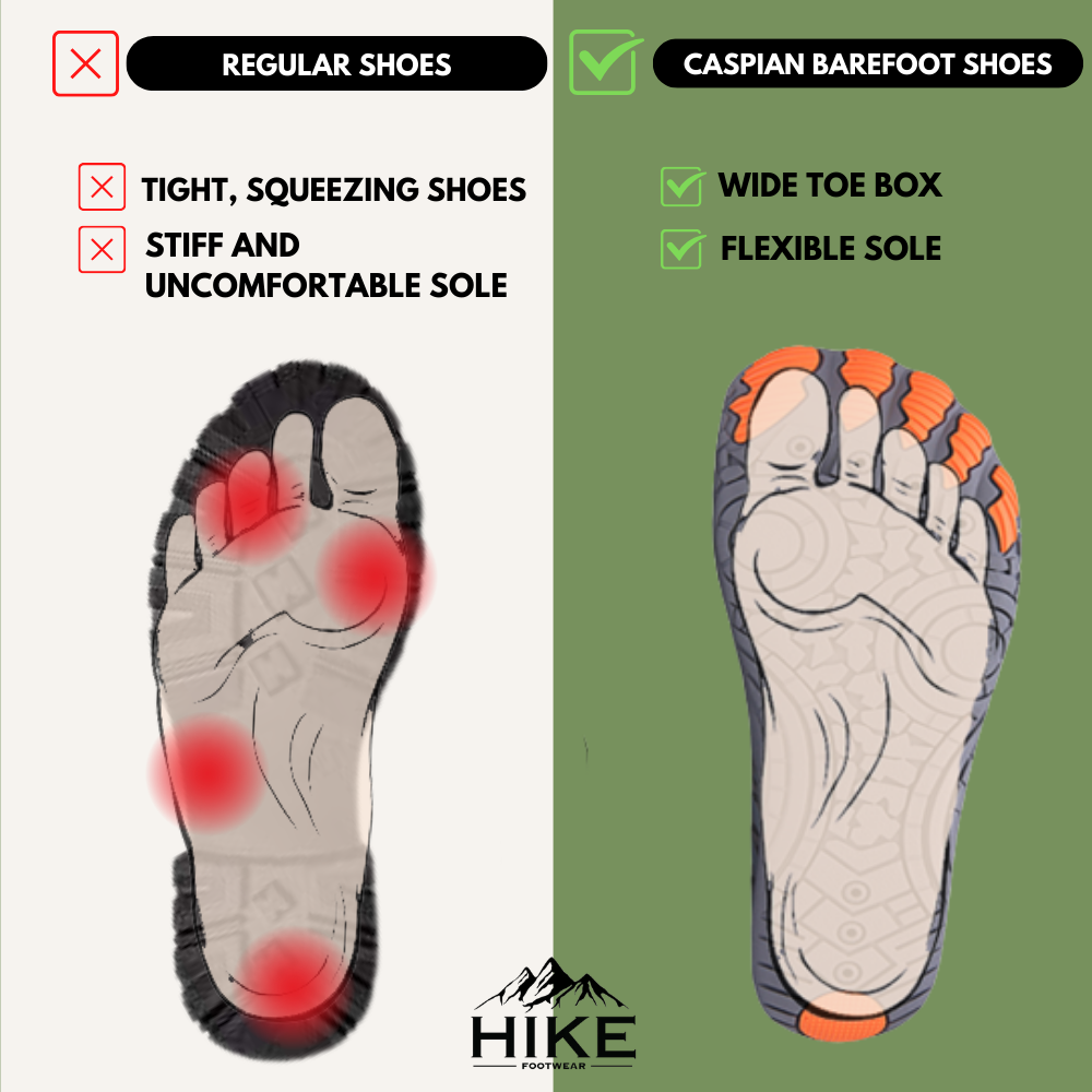 Pewna Przygoda™ - Buty Barefoot Antypoślizgowe i Elastyczne