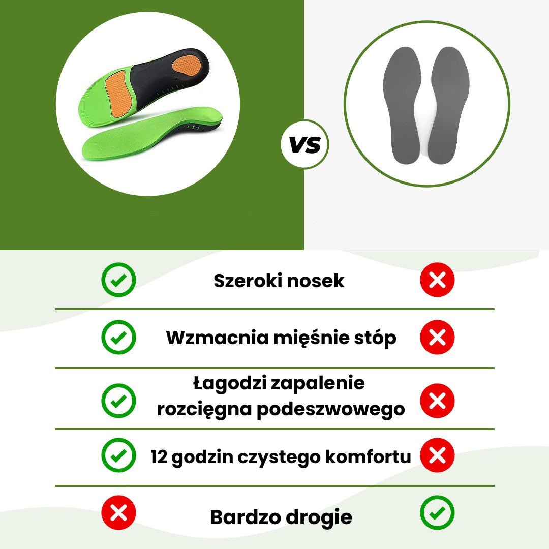 Wkładki Ergonomiczne – Amortyzujące i Łagodzące Ból
