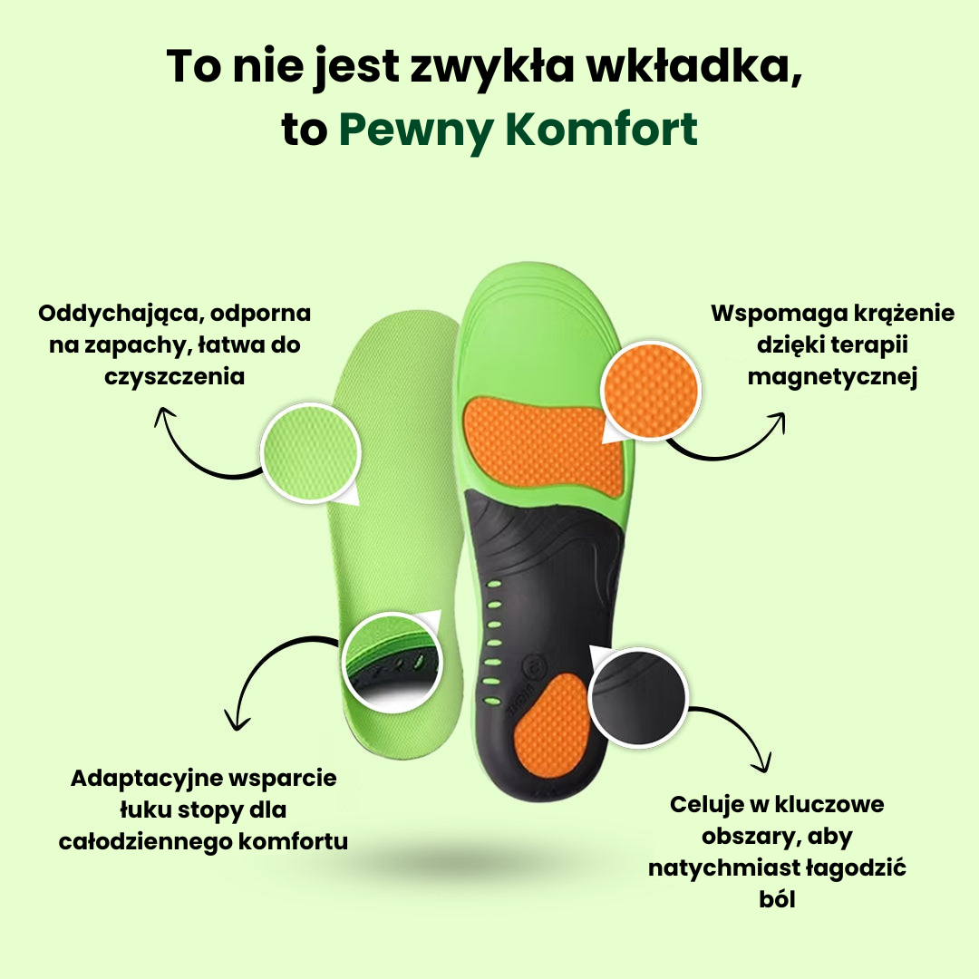 Wkładki Ergonomiczne – Amortyzujące i Łagodzące Ból
