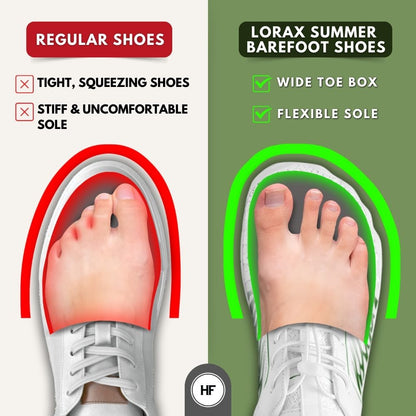 Pewny Komfort Pro™ Buty Barefoot – Antypoślizgowe, Ekologiczne, Unisex, Podeszwa "Zero-Drop"