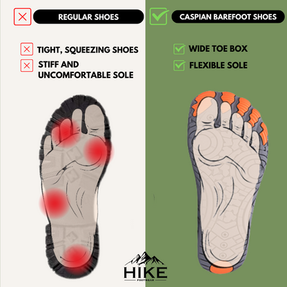 Pewna Przygoda™ - Buty Barefoot Antypoślizgowe i Elastyczne