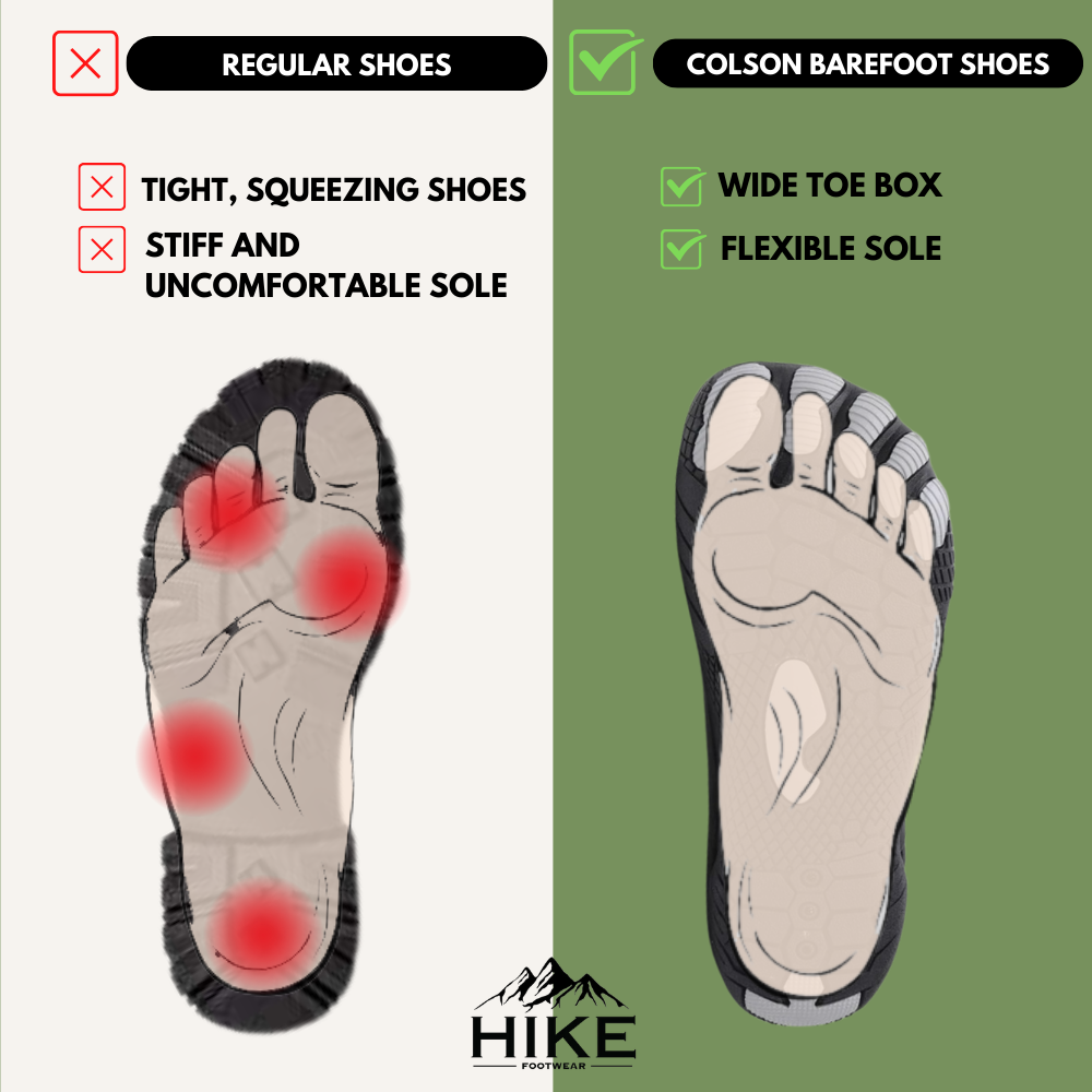Pewny Rytm™ - Buty Barefoot, Antypoślizgowe, Ultra-Lekkie, Elastyczne, Podeszwa "Zero-Drop"