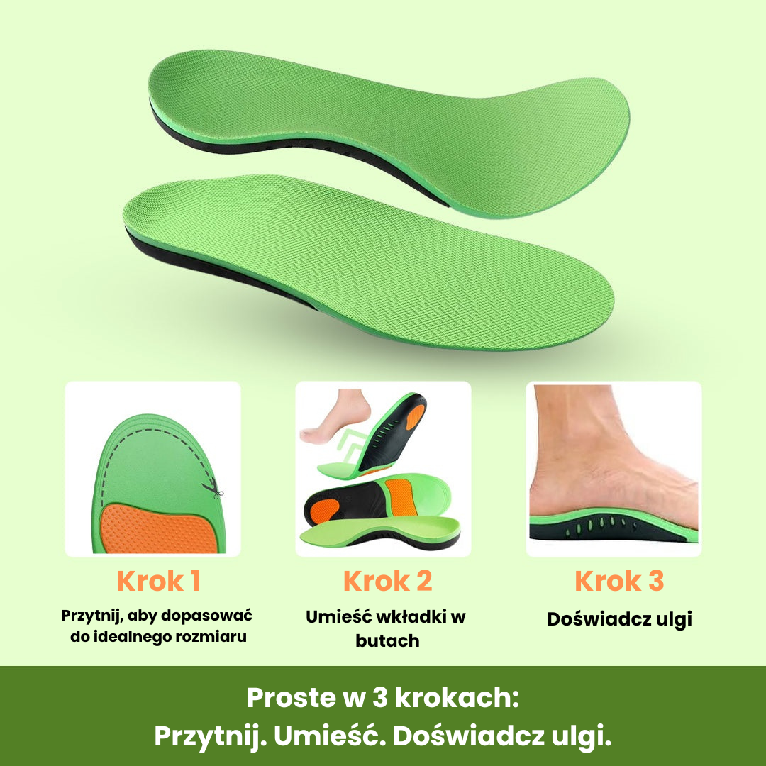 Wkładki Ergonomiczne – Amortyzujące i Łagodzące Ból